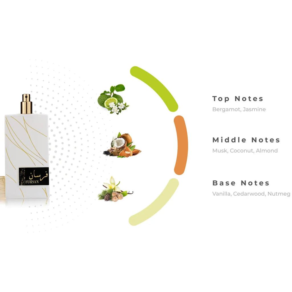 Fursan White Perfume 100ml EDP Khadlaj