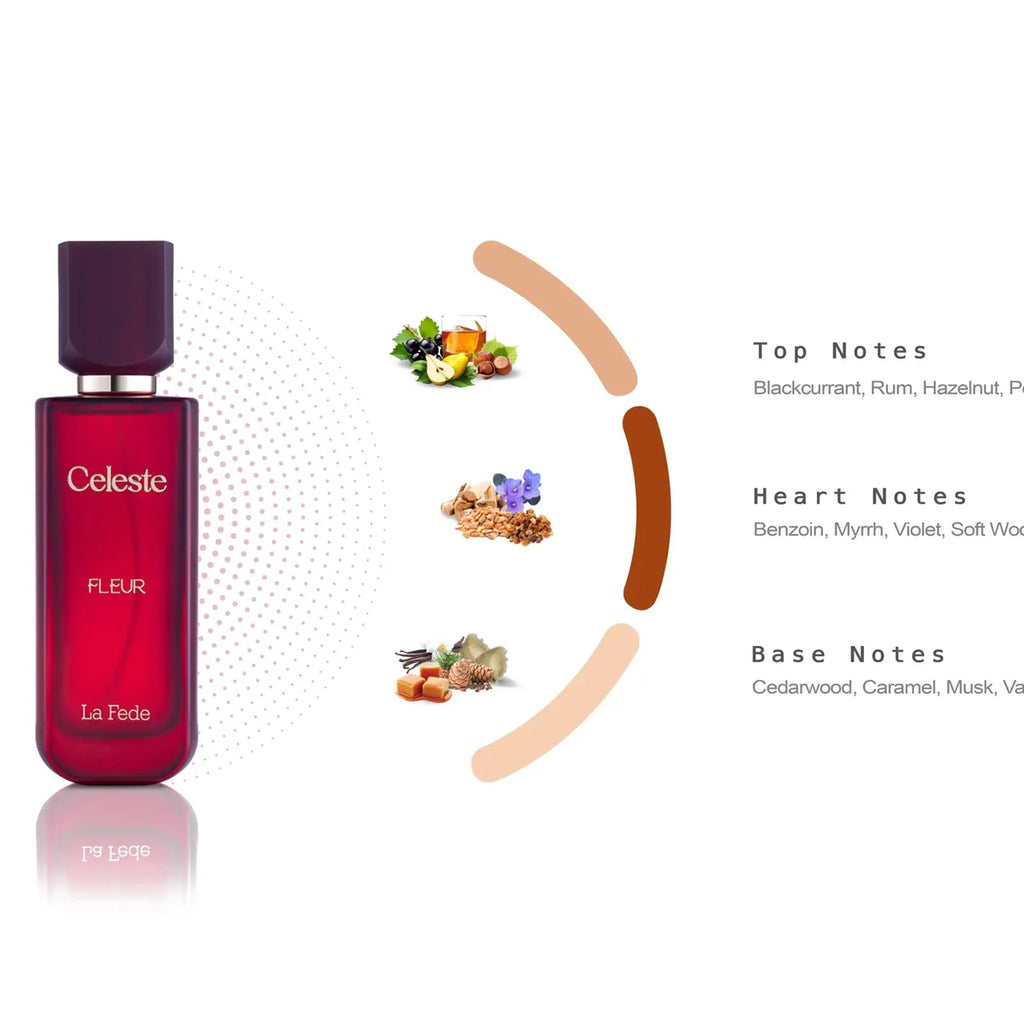 La Fede Celeste Fleur Perfume 100ml EDP Khadlaj