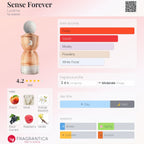 Laverne Sense Forever Gift Set by Laverne Woody & Floral